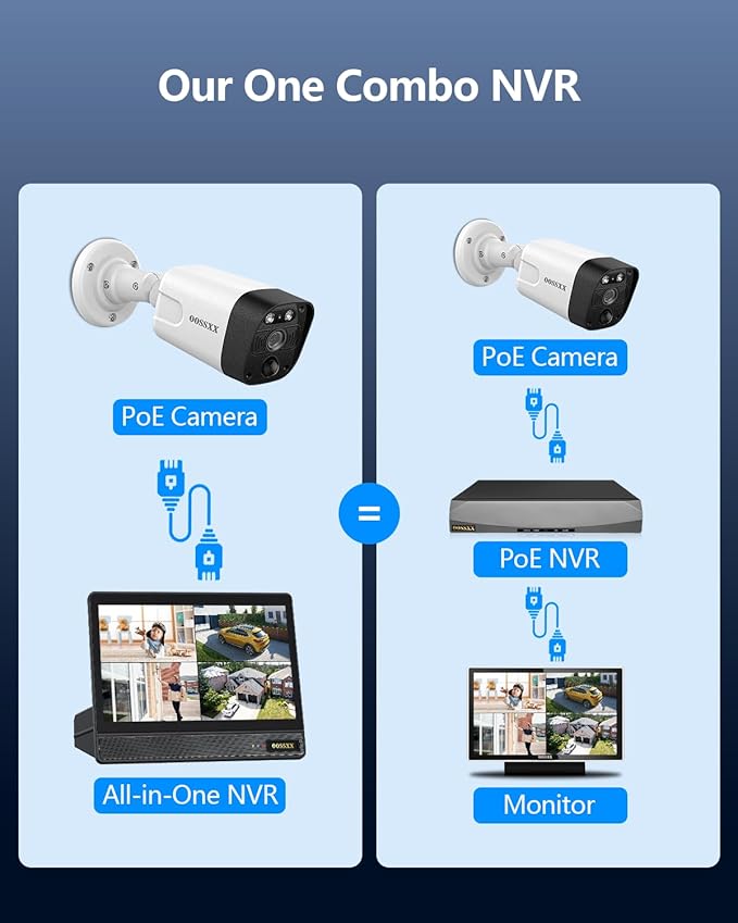 OOSSXX (2026 New) 4K PoE Security Camera System Outdoor, 8CH NVR with 10" IPS Monitor & 1TB HDD, 6 Cameras, 130° Wide Angle, AI Human Detection, Two-Way Audio, No Monthly Fee