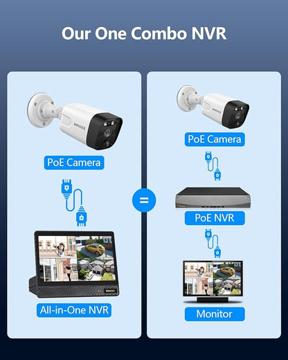 OOSSXX (2026 New) 4K PoE Security Camera System Outdoor, 8CH NVR with 10" IPS Monitor & 1TB HDD, 6 Cameras, 130° Wide Angle, AI Human Detection, Two-Way Audio, No Monthly Fee