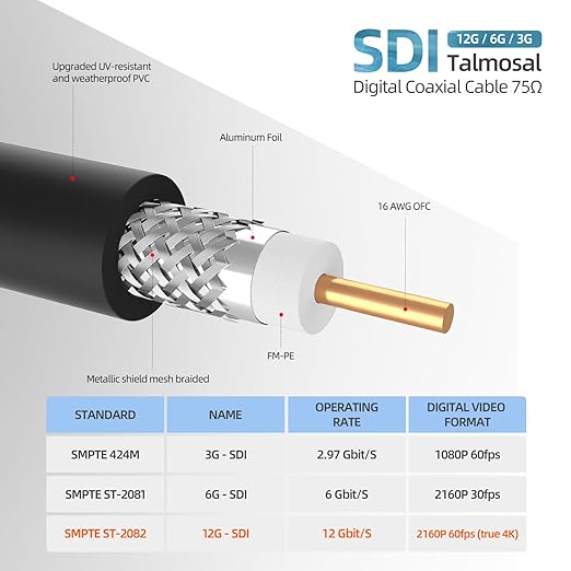 12G SDI Cable 100 ft, RG11 Coax 4K BNC Cable Supports HD-SDI/3G-SDI/6G-SDI/12G-SDI/4K/8K 75 Ohm 4K SDI Video Cable for Blackmagic Design Converter, Video Security Camera