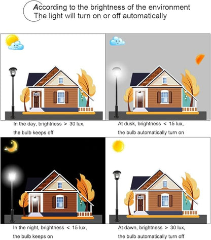Dusk to Dawn Light Bulb, 5W (Equivalent to 40 Watt Incandescent) A19 LED Light Sensor Bulbs, Smart Auto On/Off, Indoor/Outdoor Lighting Bulb for Stairway Porch Patio, E26 Base, 2-Pack, Not Dimmable