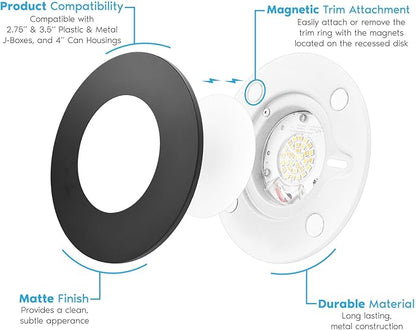 LUXRITE 3-4 Inch LED Flush Mount & Recessed Light, 7.5W, 5CCT 2700K-5000K, 650LM, Magnetic Trim, Dimmable Ceiling Can Light, Install to J-Box or 4 Inch Housing, Wet Rated, UL Listed, Black