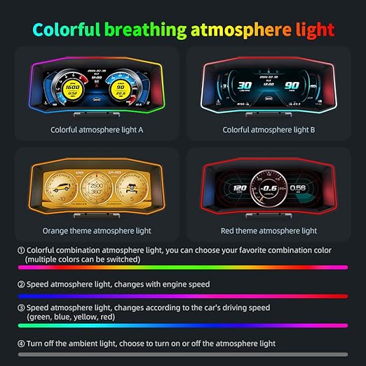 OTPerformance P4 HUD Meter Speed OBD2 + GPS Dual System Digtial Speedometer, Smart Gauge, Speed, Voltage, Engine RPM, OverSpeed Warning, Water Temperature, Turbo Pressure