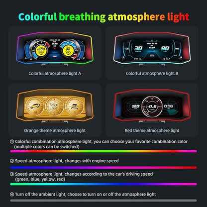 OTPerformance P4 HUD Meter Speed OBD2 + GPS Dual System Digtial Speedometer, Smart Gauge, Speed, Voltage, Engine RPM, OverSpeed Warning, Water Temperature, Turbo Pressure