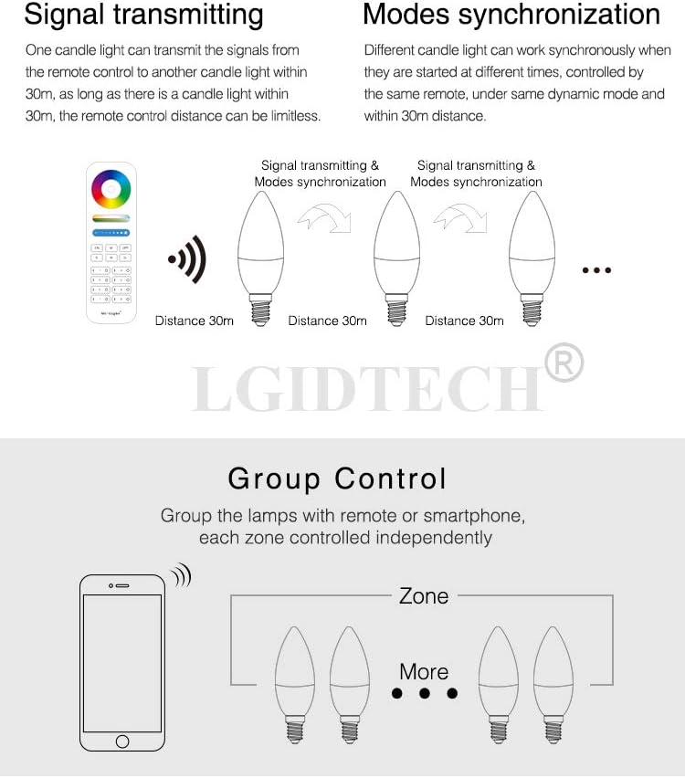 LGIDTECH FUT108 4W E14 LED 2.4GHz Candle Light Bulb AC100-240V RGB+CCT Color and Temperature Changeable,Memory Function.Smartphone APP Control via Gateway(Excluded)