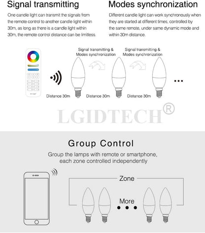 LGIDTECH FUT108 4W E14 LED 2.4GHz Candle Light Bulb AC100-240V RGB+CCT Color and Temperature Changeable,Memory Function.Smartphone APP Control via Gateway(Excluded)