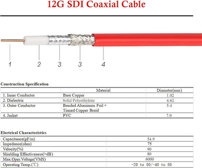 XRDS -RF 12G SDI Cable 50FT, Supports HD/3G/6G/12G SDI, 4K UHD, Ideal for Video Production & Surveillance Systems