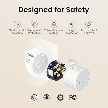 GHome Smart Plug Mini, WiFi Smart Outlet Plug Works with Alexa and Google Home, Timer Outlet with APP Control, 2.4GHz Network Only, No Hub Required, ETL FCC Listed (4 Pack), White