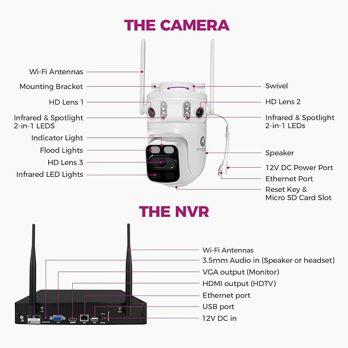 XMARTO 6MP Tri-Lens 4-Cam 1TB WiFi Mesh Security Camera System,16CH 4K H.265 WiFi-Inside NVR,360°PTZ AI Tracking,3-View/Cam,Long Range Wireless,Plug-in 24/7 Home Surveillance,Local & Mobile View