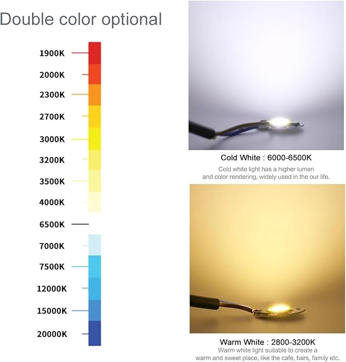 5pcs Chip COB LED Lamp Real Power 3W 5W 7W 10W 12W Y27 LED Lamp Bulb 220V IP65 Input Smart IC for DIY LED Flood Light Spotlight(Warm White,Y27_5W)