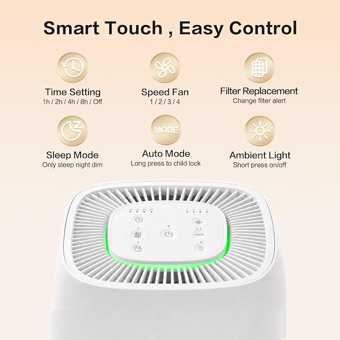 Air Purifier for Bedroom Small Air Cleaner for Home Pets Covers up 1076Ft²