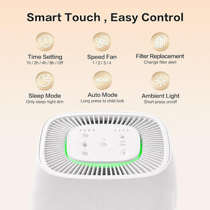 Air Purifier for Bedroom Small Air Cleaner for Home Pets Covers up 1076Ft²
