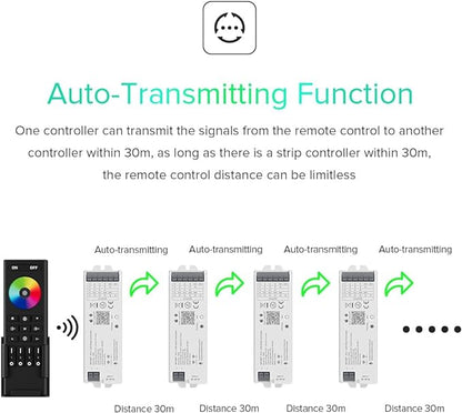 BTF-LIGHTING 5in1 WB5 2.4GHz Tuya WiFi PWM LED Controller Compatible with Alexa/Google Home/Smart Life/Tuya Smart APP Control for Dimming CCT RGB RGBW RGBCCT LED Strip Work with WR01RF WR02RF etc
