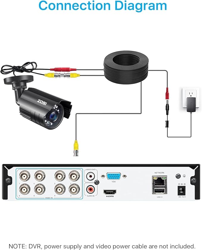 ZOSI 1080P HD TVI Security Camera for Home Office Surveillance CCTV System Bullet BNC Camera with Night Vision Black（Renewed）