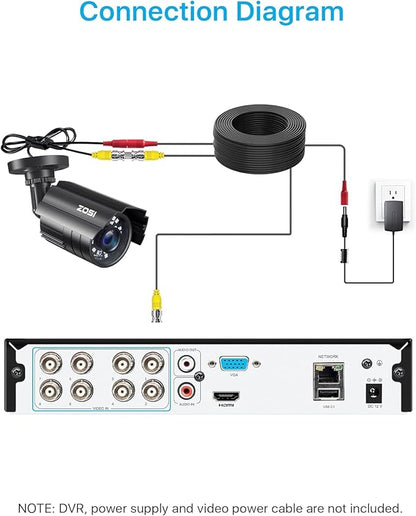 ZOSI 1080P HD TVI Security Camera for Home Office Surveillance CCTV System Bullet BNC Camera with Night Vision Black（Renewed）