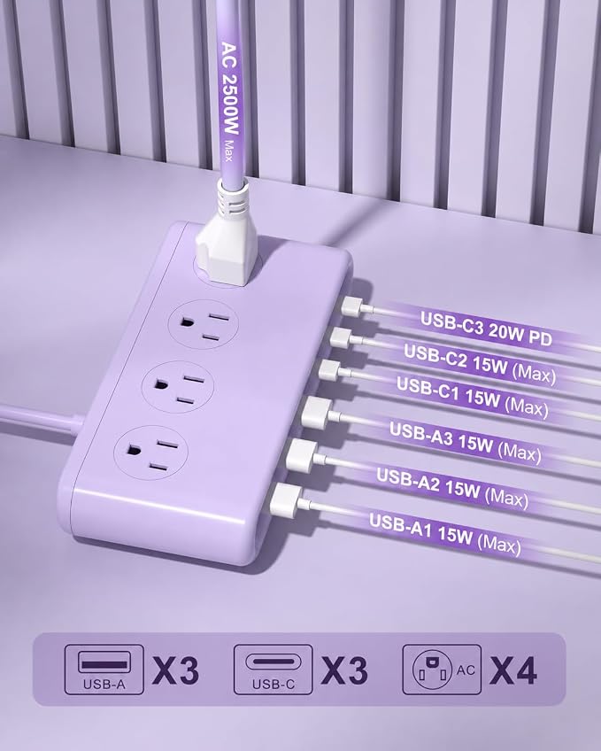 Power Strip with USB Port - 4AC & 6 USB(3USB C), Outlet Extender 5FT | Flat Plug Extension Cord with Multiple Outlets, PD20W Bedside Charging Station for Multiple Devices - Travel Home Office