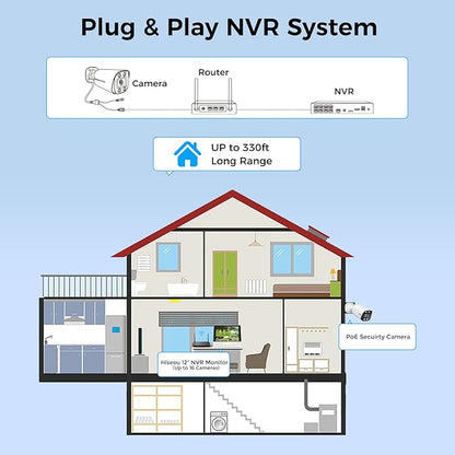 Hiseeu 4K PoE NVR Network Video Recorder,All-in-One 12" Monitor for Home Security Camera System,Support 4K/5MP/4MP/3MP/1080P PoE Camera,Motion Detect,24/7 Recording,Smart Playback,No HDD