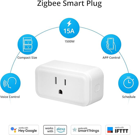 SONOFF Zigbee Smart Plug with ETL Certified, S40 Lite 15A Outlet, Zigbee Repeater, Works with SmartThings and Amazon Echo Plus, Hub Needed for Amazon Alexa