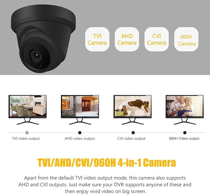 4MP Analog Coax Dome TVI CVI CCTV Surveillance Security Camera, 2.8mm 100° Wide Viewing Angle, 65ft IR Night Vision, Outdoor, Full Metal Housing, ONLY Compatible with 4MP, 5MP and 8MP DVR, Black