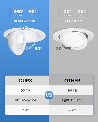 POPANU 4inch Gimbal LED Recessed Light Recessed LED 4 inch White Swivel Gimbal Canless Light 360° Rotation 90° Tilt 4" 9W Eyeball Lighting Dimmable Adjustable Can Spotlights 5CCT White 4 inch 6 Pack