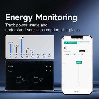 Smart Plug Energy Monitoring,4.65 X 2.83 X 1.69 Inches Wall Socket,Smart Outlet Compatible with Alexa and Tuya,Socket 2.4GHz WiFi Only,Black