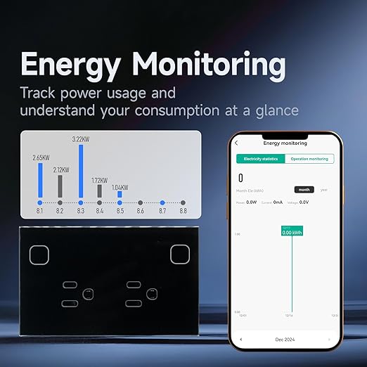 Smart Plug Energy Monitoring,4.65 X 2.83 X 1.69 Inches Wall Socket,Smart Outlet Compatible with Alexa and Tuya,Socket 2.4GHz WiFi Only,Black