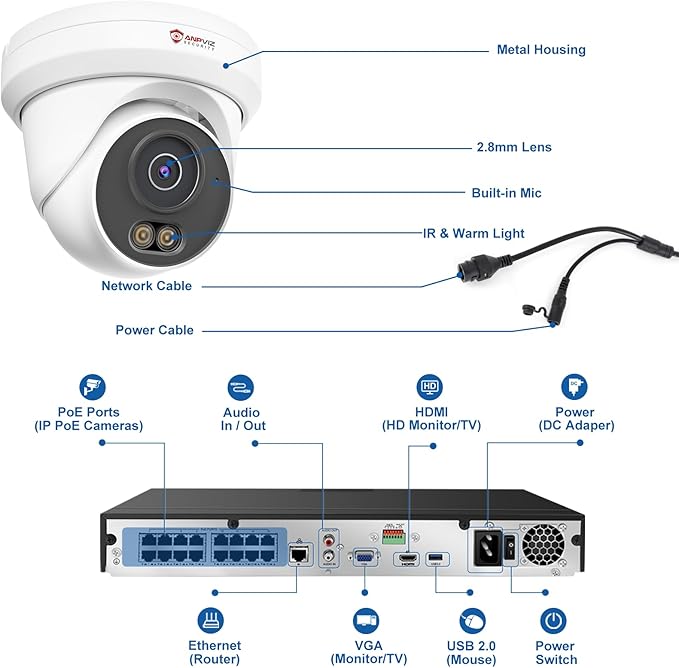 Anpviz 4K 16CH PoE Security Camera System, 12pcs Wired 8MP PoE IP Cameras Outdoor with Human Vehicle Detection, Smart Color Night Vision, 8MP/4K 16 Channel NVR with 4TB HDD for Businesses (U Series)