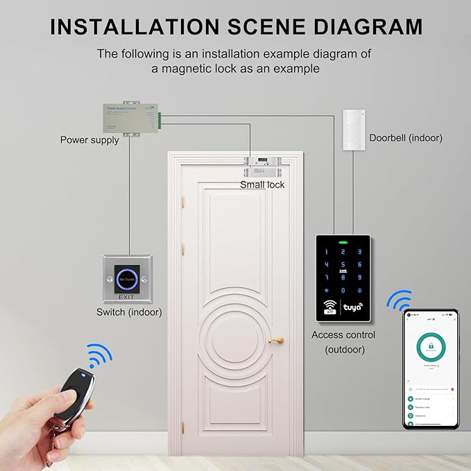 WiFi TUYA Complete Security Access Control System kit with Waterproof RFID Touch keypad Door Lock, smart Remote Door Opener app, Electric Mortise Lock, Metal Sensor Switch, doorbell, Keychain