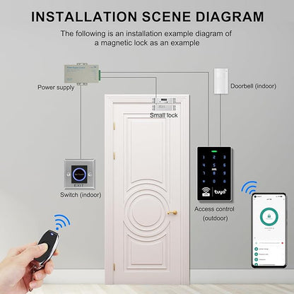 WiFi TUYA Complete Security Access Control System kit with Waterproof RFID Touch keypad Door Lock, smart Remote Door Opener app, Electric Mortise Lock, Metal Sensor Switch, doorbell, Keychain