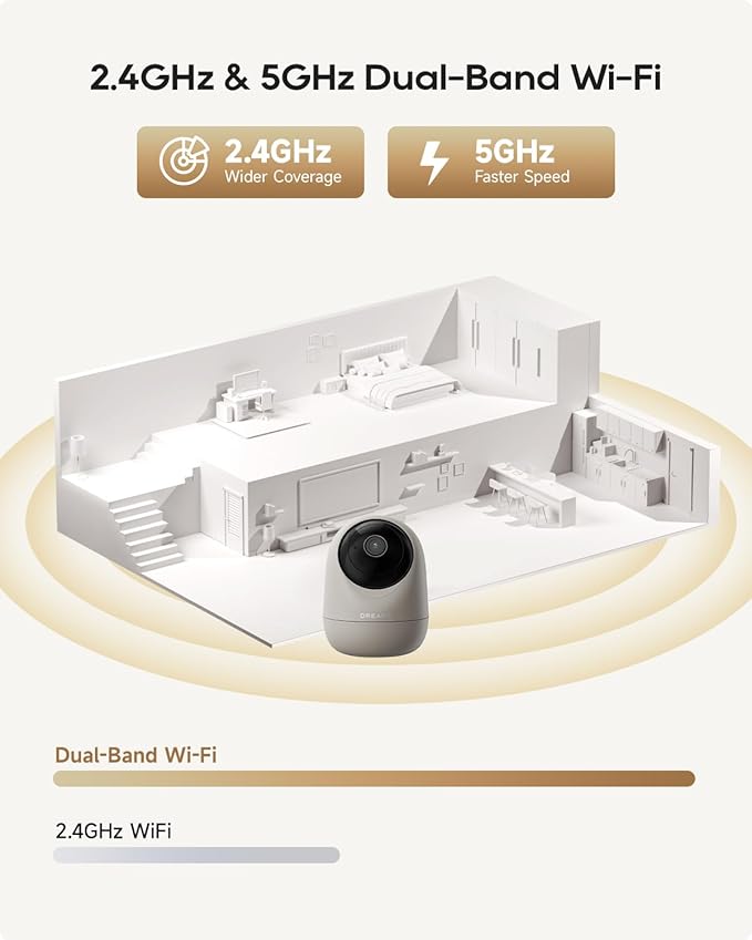 DREAME 2.5K 4MP Pet Dog Camera, Security Cameras Wireless Indoor, Dual-Band 5G/2.4G Wi-Fi, Auto-Tracking, 360° Pan-Tilt, Cloud & Local Storage, Physical Privacy Mode, Work with Alexa & Google, Grey