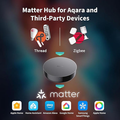 Aqara Smart Hub M200, Matter Controller, Thread Border Router, Featuring Aqara Zigbee, Bluetooth, Wi-Fi, PoE, IR, Supports Amazon Alexa, Apple HomeKit, Home Assistant, SmartThings, Google Home