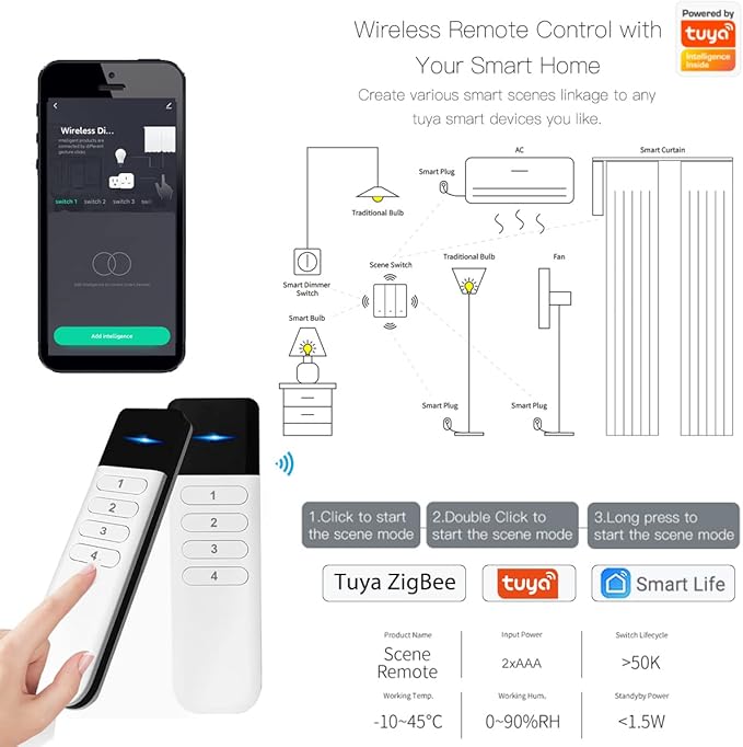 Wireless Zigbee Smart Button, 12 Scene Controller, 4-Way Remote Control Button Switch for Smart Home Devices, Compatible with Tuya, Home Assistant, Homey, Hubitat, Requires Tuya Zigbee Hub
