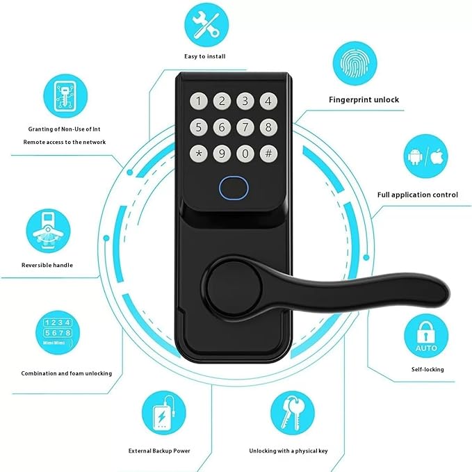 Keyless-Entry Fingerprint Smart Door Lock: LORVIBO Digital Electronic Lock with Code Passcode, Electric Door Knob, Biometric Door Handle, Perfect for Exterior/Interior/Entry/Bedroom Doors (Black)