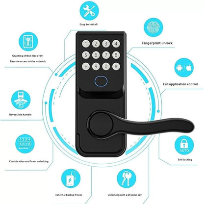 Keyless-Entry Fingerprint Smart Door Lock: LORVIBO Digital Electronic Lock with Code Passcode, Electric Door Knob, Biometric Door Handle, Perfect for Exterior/Interior/Entry/Bedroom Doors (Black)