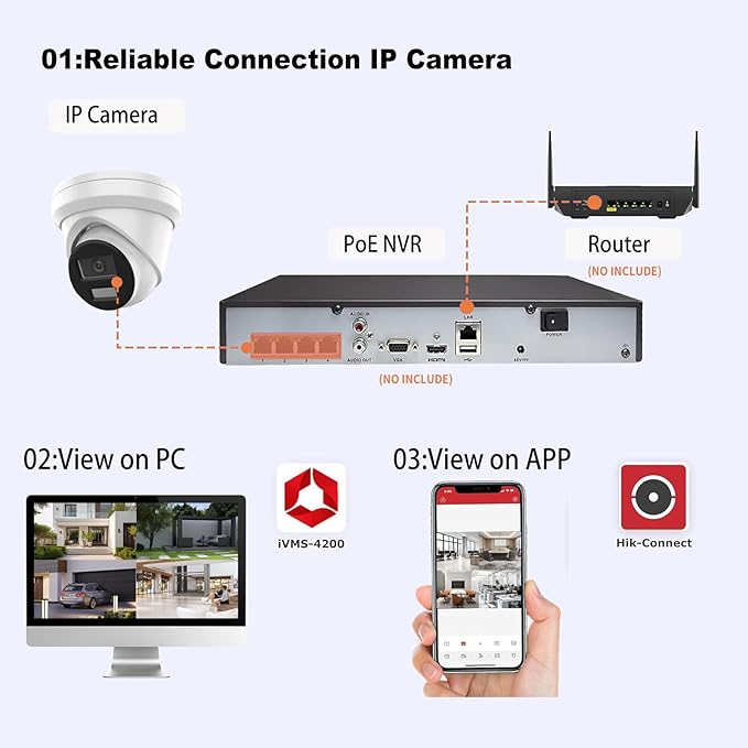 8MP/4K Outdoor IP Camera, DS-2CD2383G2-LI2U 2.8mm,Compatible with Hik NVR/Hik-Connect APP, Night Vision, Acusense Human/Vehicle Detection, 120dB WDR, IP67 Weatherproof, PoE/H.265+, Built-in Mic, 512GB