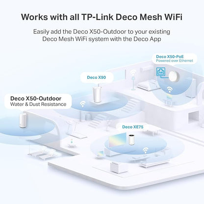 TP-Link Deco Outdoor Mesh WiFi (X50-Outdoor) – AX3000 Dual Band WiFi 6 Mesh, Dual Gigabit Ports, Weatherproof, Works with Deco Mesh, Pole/Wall/Table Mount, 1-Pack