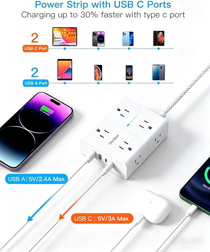 Extension Cord 25 Ft, One Beat Surge Protector Power Strip 25 Ft Long Cord, 8 AC Outlets with 4 USB Ports(2 USB C), White Power Strip for Home Office College Dorm Room, Desk Essentials