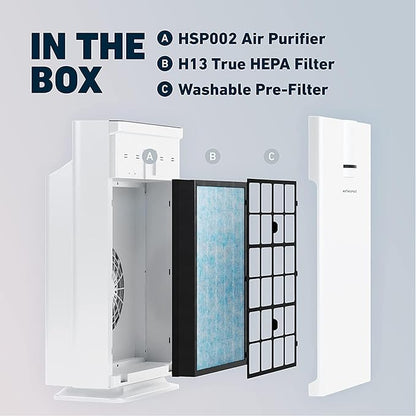 HATHASPACE Smart Air Purifiers - True HEPA Air Purifier, Cleaner & Filter for Allergies, Smoke, Pets - Eliminator of 99.9% of Dust, Pet Hair, Odors - HSP002-1500 Sq. Ft.