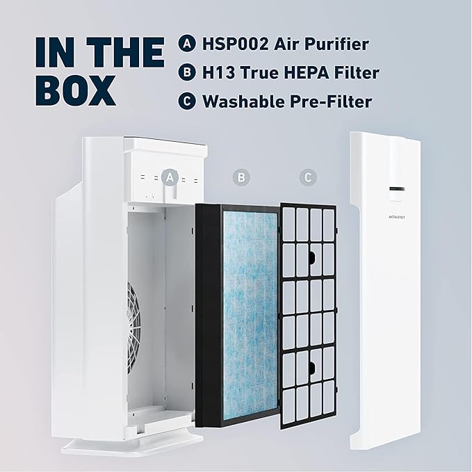 HATHASPACE Air Purifier 2-1500 sqft Plus Air Purifier 1-700sqft