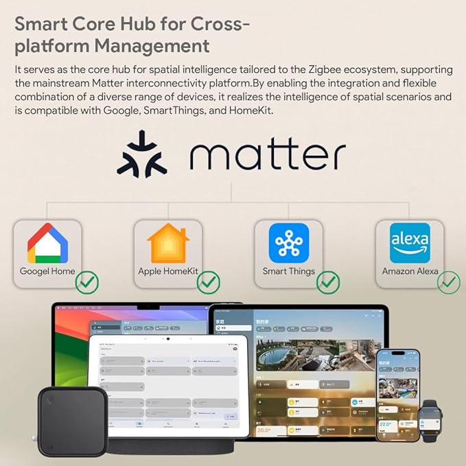 Matter Over WiFi Φ35mm Smart Blind Motor Kit, Compatible with Apple HomeKit, Alexa, Google Home, SmartThings, Motorized Roller Shade Drive, 38dB Quiet (10 N.m for Φ50mm (2") Round Tube)
