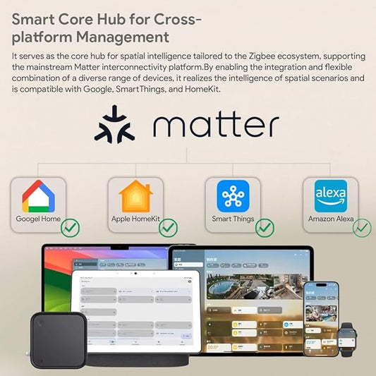 Matter Over WiFi Φ35mm Smart Blind Motor Kit, Compatible with Apple HomeKit, Alexa, Google Home, SmartThings, Motorized Roller Shade Drive, 38dB Quiet (6.0 N.m for Φ40mm (1.57") Groove Tube)