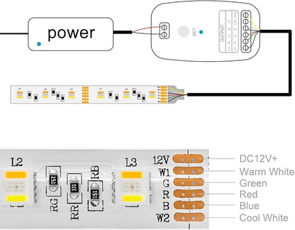 BTF-LIGHTING RGBCCT LED Strip UL Listed 16.4ft 60LED/m 300LED DC12V IP65 | White LED Tape 12mm wide 5 Colors in 1 RGB+Dimmable Tunable Color Temperature 2700K-6500K for Decor(No Adapter or Controller)