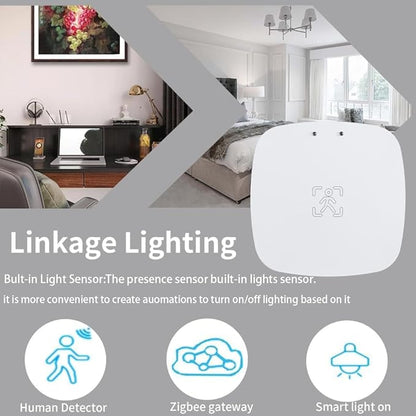 MmWave Human Presence Sensor, Zigbee Millimeter Wave Radar Detection Sensor, Requires TUYA HUB, Supports Home Assistant Zigbee2mqtt