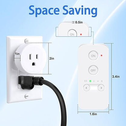 Greencycle Remote Control Outlet Plug, Remote Light Switches Wireless Indoor, Outlet Timer Indoor, No Interference No Wiring, 15A/1500W, 500ft RF Range, Compact Design, Programmable, 1Switch 3Outlets