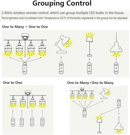 E12 Smart LED Light Bulbs with 2.4GHz Remote Control, Dimmable 7W E12 Candelabra Base LED Bulb Equivalent 75W Bulb, Stepless Dimming & Color Changing Bulbs 2700K~6500K, Pack of 4
