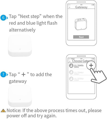 Luocute Smart, WiFi Smart Home Hub with RJ45 Wired Connection, for Entry Lock Speaker and Remote Control via Mobile App