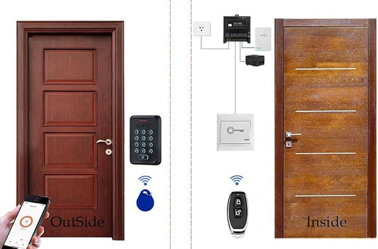 Smart Door Access Control System with Fail Secure Electric Strike Lock, WiFi & Tuya App Remote Unlock, Waterproof Keypad Reader (ID & IC Card), Power Supply, Exit Button, Doorbell & Remote Controls