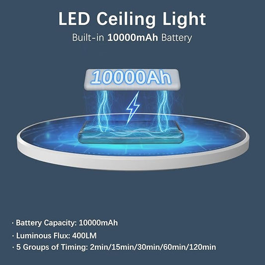 Koopala Battery Operated LED Ceiling Lights Fixture with Auto Motion Sensor, Body Sensor Ceiling-Mounted Lamps with 3 Colors/Brightness, Motion Detection Magnetic Flush Ceiling Light for Closet Shower