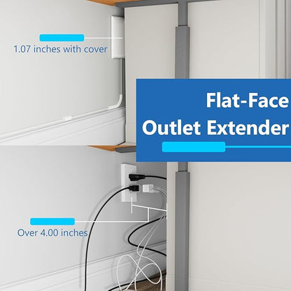 LIDER Outlet Extender with 3 Receptacles, 2 Power Strip with USB Type-A and Type-C Charger, USB Port, Ultra-Thin Wall Plate Plug with Cord Extender, 3-Outlet Power Strip, 3ft Cord, ETL-Listed, White