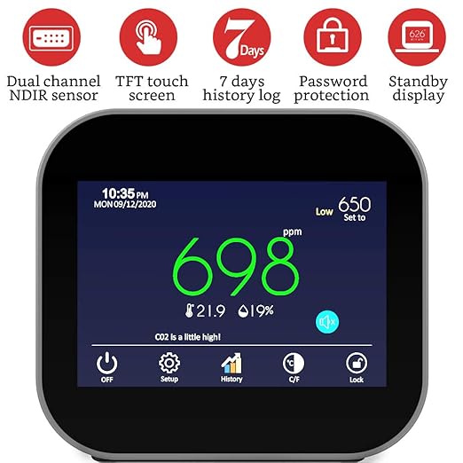 GZAIR CO2 Air Quality Monitor with Data Logger, Dual-Channel NDIR Sensor, Tabletop CO2 Meter with Data Export, Temperature and Humidity, 0–5000 ppm Range, Touch Screen Display