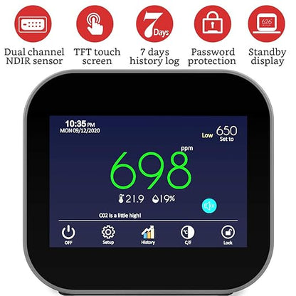 GZAIR CO2 Air Quality Monitor with Data Logger, Dual-Channel NDIR Sensor, Tabletop CO2 Meter with Data Export, Temperature and Humidity, 0–5000 ppm Range, Touch Screen Display
